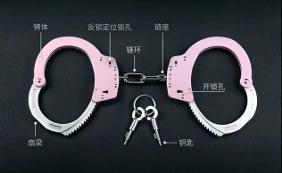 新標(biāo)手銬位置名稱(chēng)