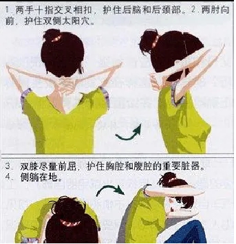 保護自己