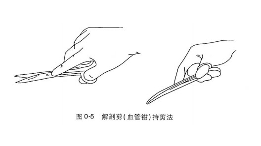 法醫(yī)秦明里用的是什么尸體解剖臺(tái)？【靖江振弘實(shí)業(yè)怒答一波】
